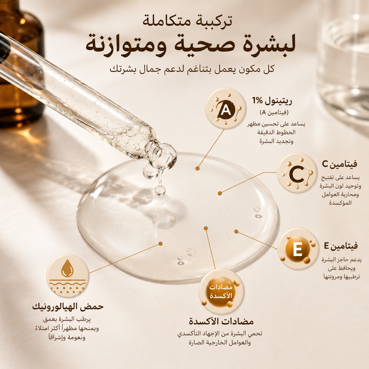 أقوى عرض على روتين الريتينول